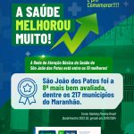 São João dos Patos é o 8° colocado no Ranking Previne Brasil 2023