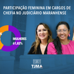 Servidoras do Judiciário maranhense ocupam 61,82% dos cargos de chefia no órgão