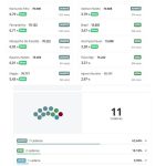 Política Patoense: Evangelista Brasil é o único vereador eleito em 2024, que ainda não teve mandato