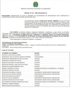 Diplomação dos candidatos(as) eleitos(as) em São João dos Patos, Paraibano e Sucupira do Riachão será dia 16 de dezembro.