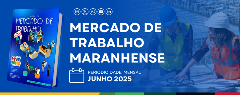 Maranhão lidera geração de empregos no Nordeste em junho, segundo dados do Novo Caged